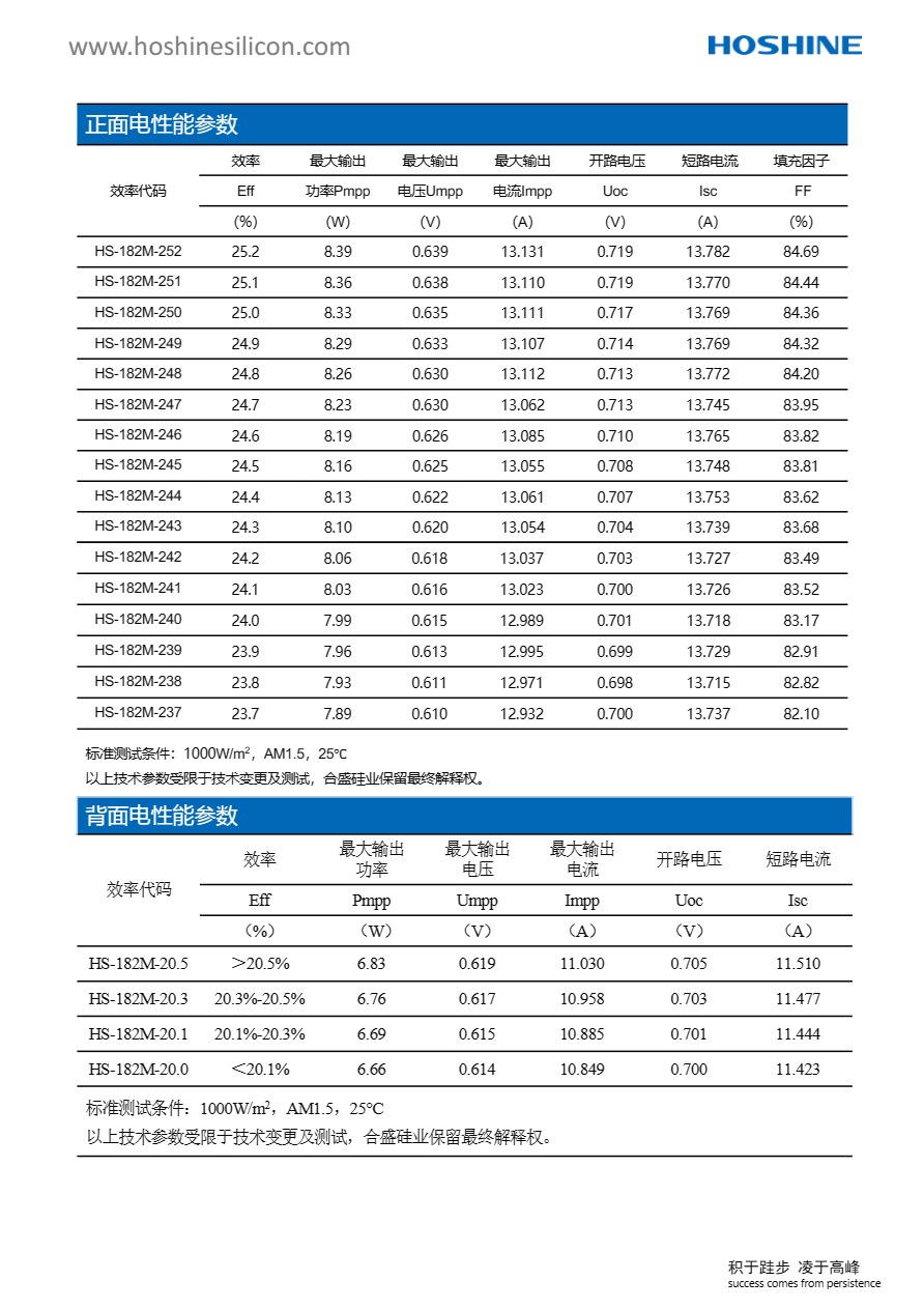5001拉斯维加斯(中国游)有限公司官网