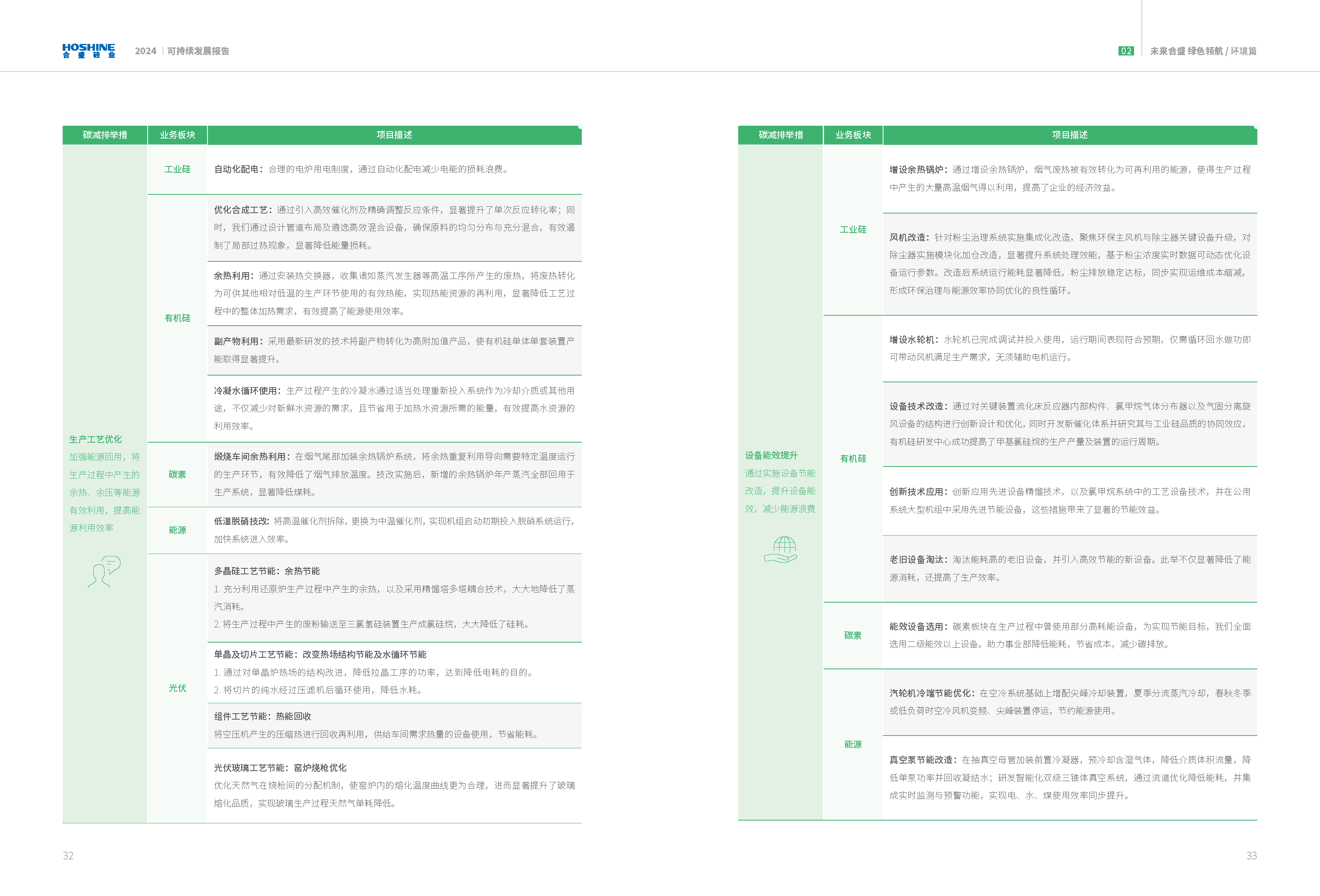 5001拉斯维加斯(中国游)有限公司官网