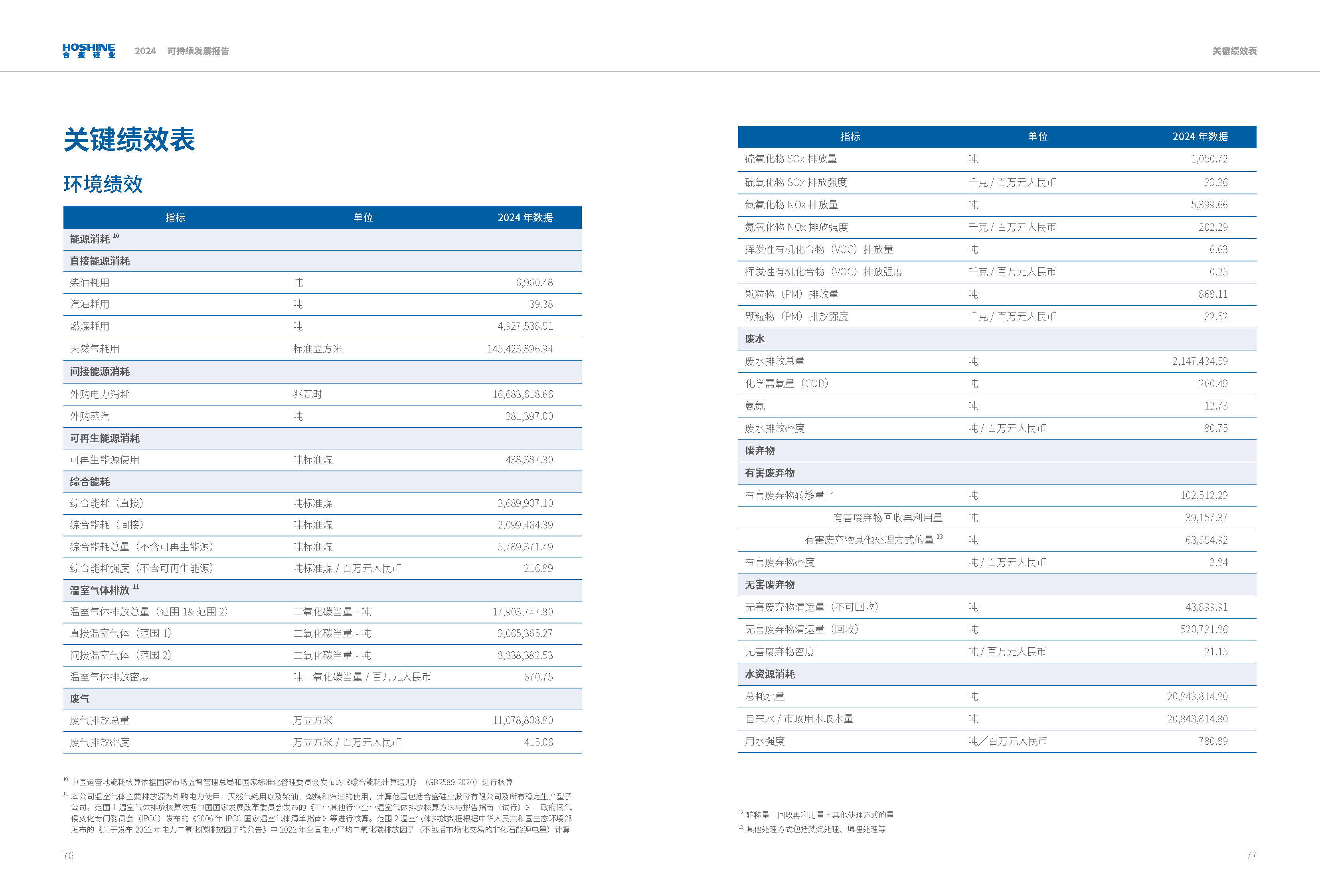 5001拉斯维加斯(中国游)有限公司官网