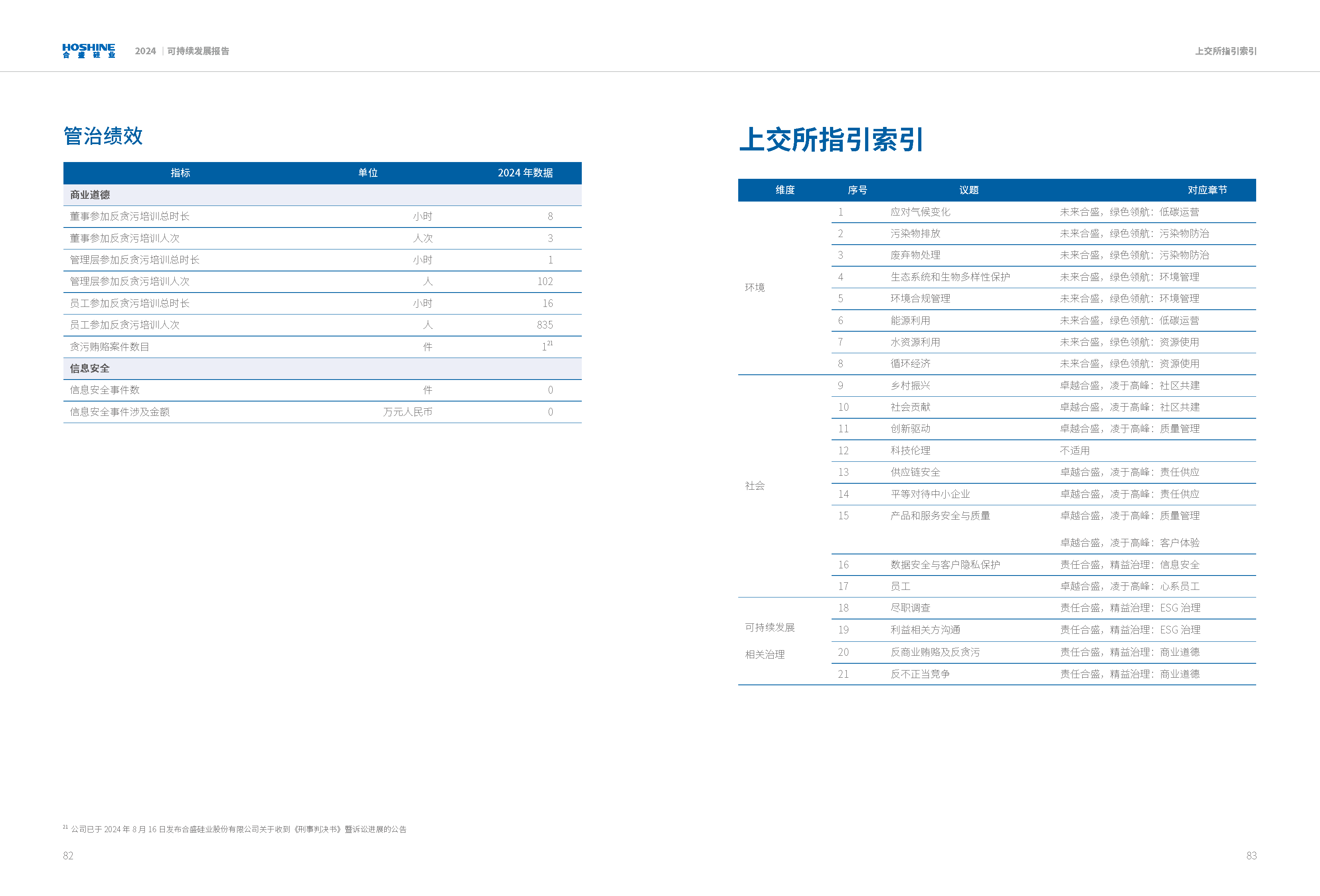 5001拉斯维加斯(中国游)有限公司官网